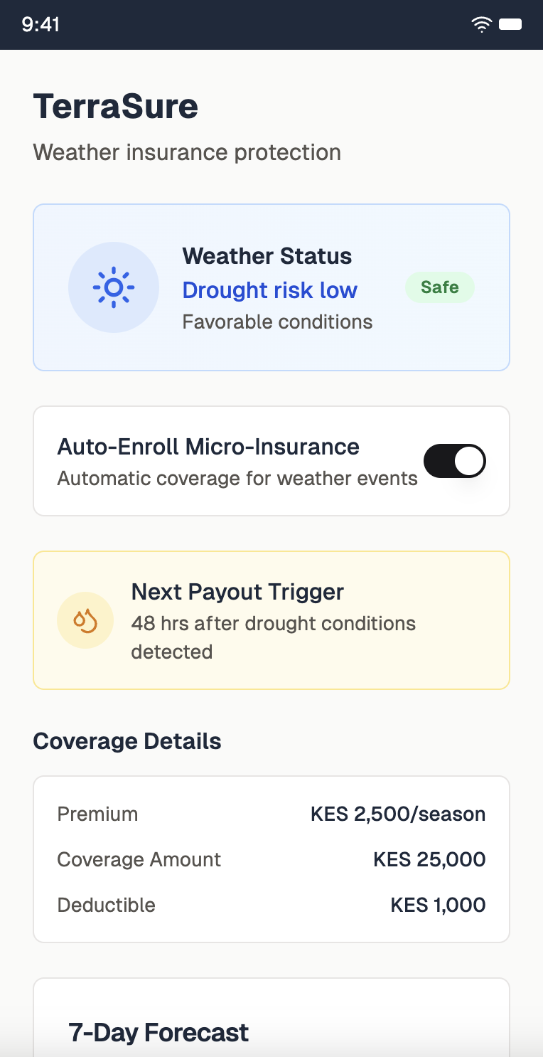 TerraSure - Weather Insurance